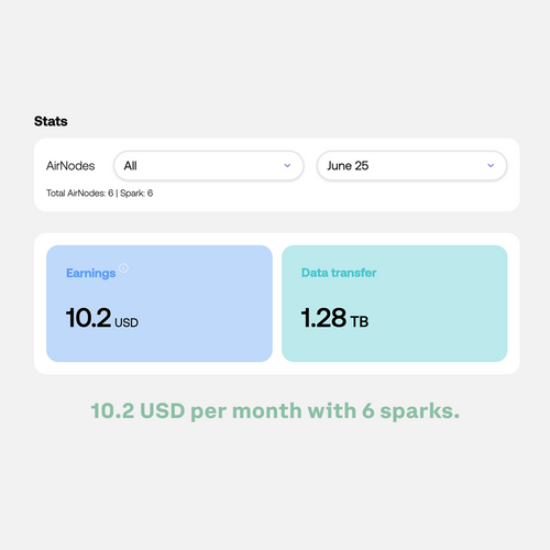 Spark